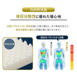 ロールマットレス スリムサイズ 65×190cm ロール式 ごろ寝 マットレス コンパクトサイズ リバーシブル まくら付き 高反発ウレタン 折りたたみ 車中泊 マット