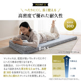 ロールマットレス スリムサイズ 65×190cm ロール式 ごろ寝 マットレス コンパクトサイズ リバーシブル まくら付き 高反発ウレタン 折りたたみ 車中泊 マット