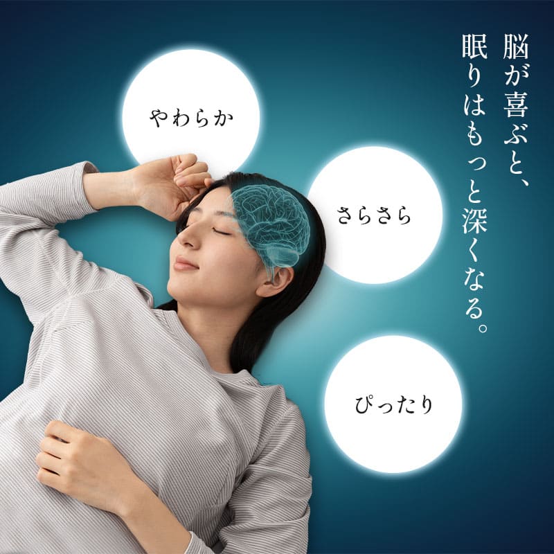 低反発枕 ウレタン枕 61×36cm 快眠枕 安眠枕 枕 まくら マクラ ピロー 高反発 低反発 ウレタン 横向き寝対応 高さ調節可能 カスタム 洗えるカバー付き 滑り止め加工 ショールーム体験可