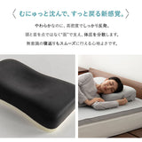低反発枕 ウレタン枕 61×36cm 快眠枕 安眠枕 枕 まくら マクラ ピロー 高反発 低反発 ウレタン 横向き寝対応 高さ調節可能 カスタム 洗えるカバー付き 滑り止め加工 ショールーム体験可