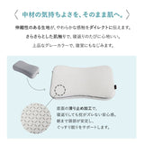 低反発枕 ウレタン枕 61×36cm 快眠枕 安眠枕 枕 まくら マクラ ピロー 高反発 低反発 ウレタン 横向き寝対応 高さ調節可能 カスタム 洗えるカバー付き 滑り止め加工 ショールーム体験可