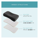 低反発枕 ウレタン枕 61×36cm 快眠枕 安眠枕 枕 まくら マクラ ピロー 高反発 低反発 ウレタン 横向き寝対応 高さ調節可能 カスタム 洗えるカバー付き 滑り止め加工 ショールーム体験可