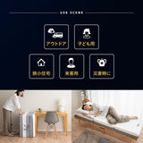 プレミアムマットレス コンパクトショート 幅65cm 極厚 15cm 高反発ウレタン 3層構造 三つ折り 3つ折り 折りたたみ コンパクトマットレス ごろ寝