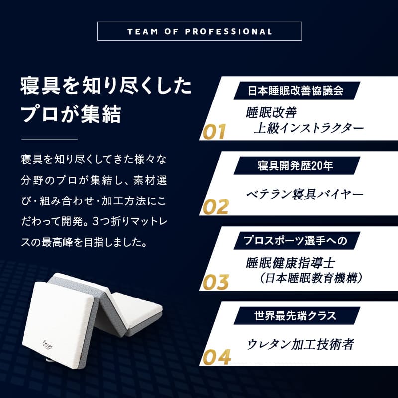 プレミアムマットレス コンパクトショート 幅65cm 極厚 15cm 高反発ウレタン 3層構造 三つ折り 3つ折り 折りたたみ コンパクトマットレス ごろ寝