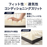 プレミアムマットレス コンパクトショート 幅65cm 極厚 15cm 高反発ウレタン 3層構造 三つ折り 3つ折り 折りたたみ コンパクトマットレス ごろ寝