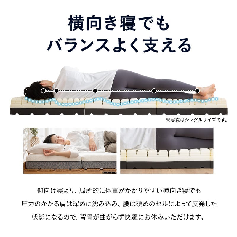 プレミアムマットレス コンパクトショート 幅65cm 極厚 15cm 高反発ウレタン 3層構造 三つ折り 3つ折り 折りたたみ コンパクトマットレス ごろ寝