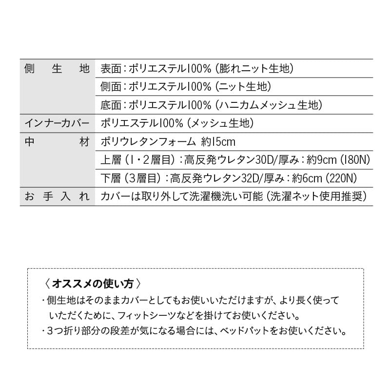 プレミアムマットレス コンパクトショート 幅65cm 極厚 15cm 高反発ウレタン 3層構造 三つ折り 3つ折り 折りたたみ コンパクトマットレス ごろ寝