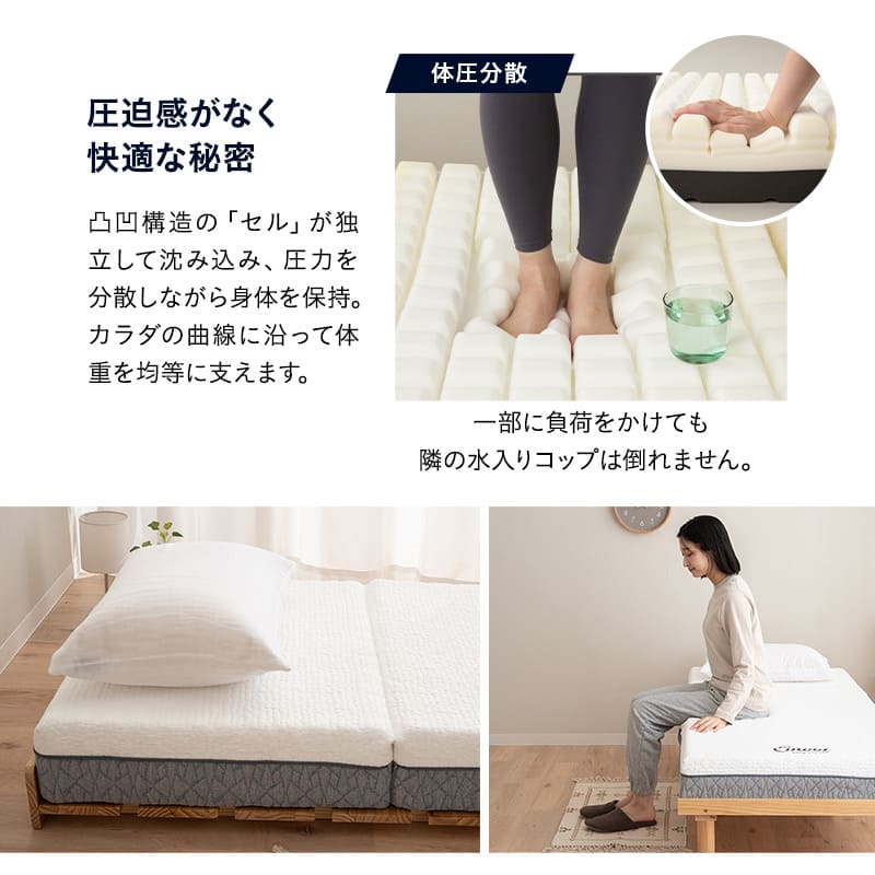 プレミアムマットレス セミシングルショート 幅80cm 極厚 3層構造 三つ折り 折りたたみ コンパクトマットレス ごろ寝 狭小住宅 子ども用 来客用