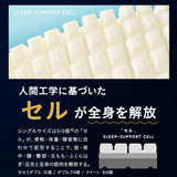 プレミアムマットレス 人気No.1 豊富なサイズ展開 極厚 15cm 3D加工 高反発ウレタン 3層構造 三つ折り マットレス 折りたたみ ショールーム体験可