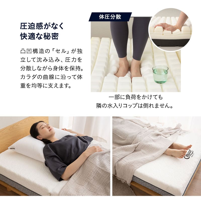 プレミアムマットレス 人気No.1 豊富なサイズ展開 極厚 15cm 3D加工 高反発ウレタン 3層構造 三つ折り マットレス 折りたたみ ショールーム体験可