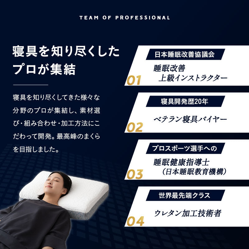 寝姿勢を整える プレミアムピロー 3層構造枕 まくら 高さ調節可能 カスタム フィット ピロー 横向き寝 仰向け寝 対応 肩こり 首こり 頭痛 ストレートネック ショールーム体験可