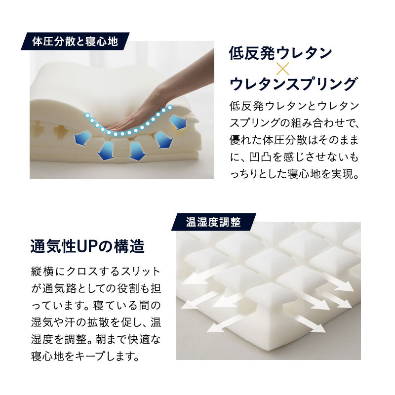 寝姿勢を整える プレミアムピロー 3層構造枕 まくら 高さ調節可能 カスタム フィット ピロー 横向き寝 仰向け寝 対応 肩こり 首こり 頭痛 ストレートネック ショールーム体験可