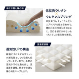 寝姿勢を整える プレミアムピロー 3層構造枕 まくら 高さ調節可能 カスタム フィット ピロー 横向き寝 仰向け寝 対応 肩こり 首こり 頭痛 ストレートネック ショールーム体験可