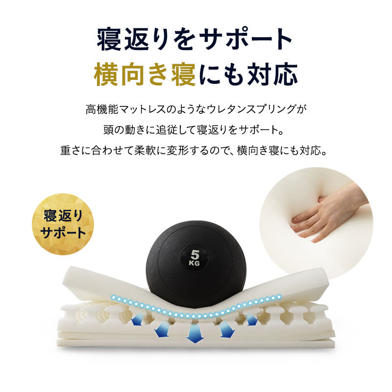 寝姿勢を整える プレミアムピロー 3層構造枕 まくら 高さ調節可能 カスタム フィット ピロー 横向き寝 仰向け寝 対応 肩こり 首こり 頭痛 ストレートネック ショールーム体験可