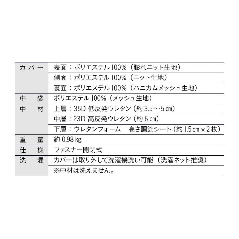 寝姿勢を整える プレミアムピロー 3層構造枕 まくら 高さ調節可能 カスタム フィット ピロー 横向き寝 仰向け寝 対応 肩こり 首こり 頭痛 ストレートネック ショールーム体験可