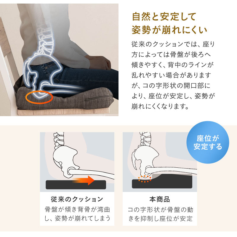 骨盤クッション 姿勢矯正 骨盤サポート 骨盤ケア 低反発クッション チェアクッション 椅子用クッション 背筋 骨盤 坐骨 腰 お尻 猫背 腰痛 高座椅子 車椅子 介護 デスクワーク