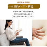 骨盤クッション 姿勢矯正 骨盤サポート 骨盤ケア 低反発クッション チェアクッション 椅子用クッション 背筋 骨盤 坐骨 腰 お尻 猫背 腰痛 高座椅子 車椅子 介護 デスクワーク