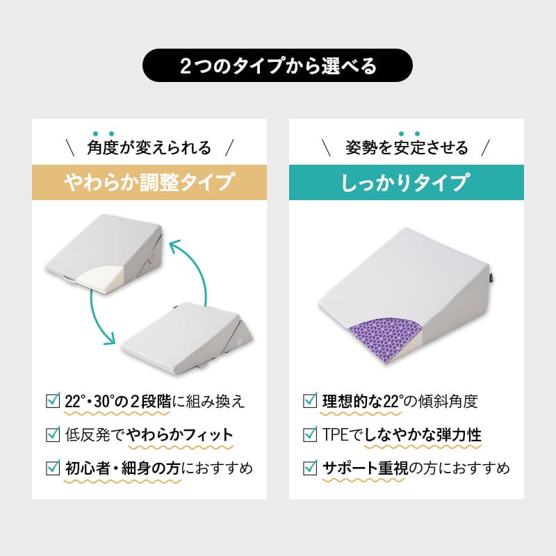 傾き寝枕  傾斜枕 三角枕 なだらか枕 足枕 三角クッション 背もたれ 傾斜角度22° 傾斜角度30° 滑り止め加工 体位変換 体位保持 寝返り リハビリ 寝たきり 介護 高齢者 床ずれ防止 逆流予防 むくみ予防 鼻づまり改善 ショールーム体験可