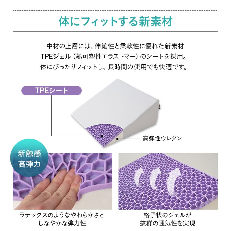 傾き寝枕  傾斜枕 三角枕 なだらか枕 足枕 三角クッション 背もたれ 傾斜角度22° 傾斜角度30° 滑り止め加工 体位変換 体位保持 寝返り リハビリ 寝たきり 介護 高齢者 床ずれ防止 逆流予防 むくみ予防 鼻づまり改善 ショールーム体験可