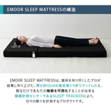 マットレス 高反発 折りたたみ 極厚 12cm 睡眠 心拍 呼吸 寝返り 計測 センサー 硬め 洗える 通気性 三つ折り