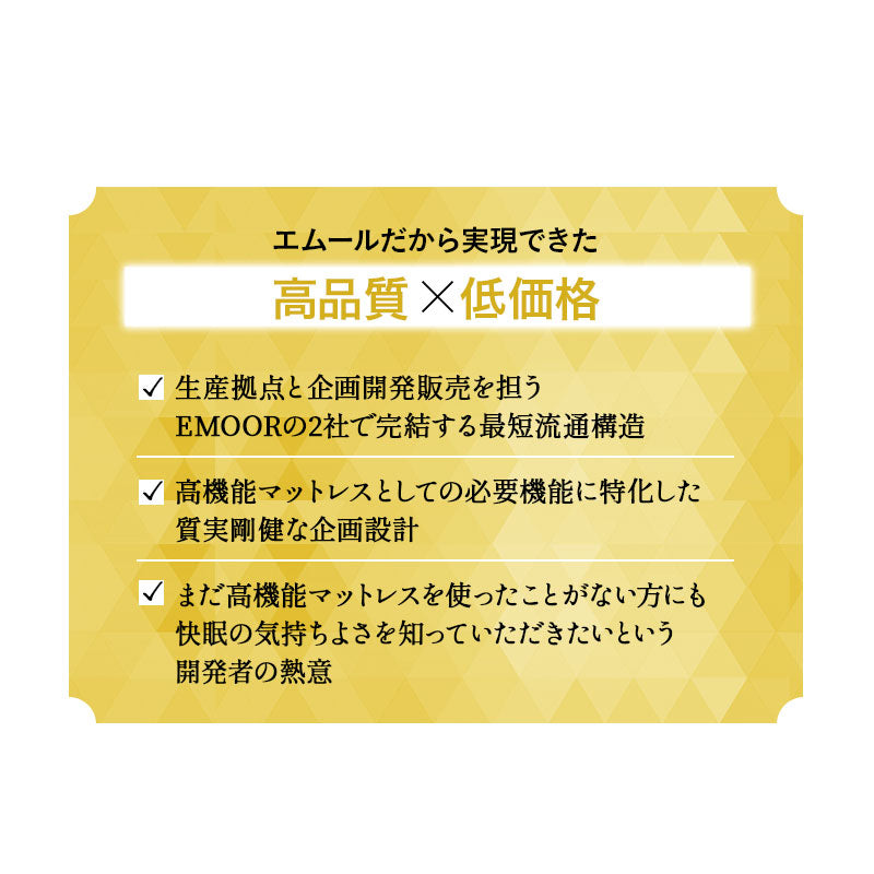マットレス 三つ折り 丸巻き セミシングルサイズ シングルサイズ 高反発ウレタン かため 敷き布団 床対応 ベッド対応 コンパクト 省スペース
