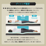 超極厚 5層構造 アルティメットマットレス シングル ダブル 20cm 高反発 高弾性 ウレタン 折りたたみマットレス ショールーム体験可