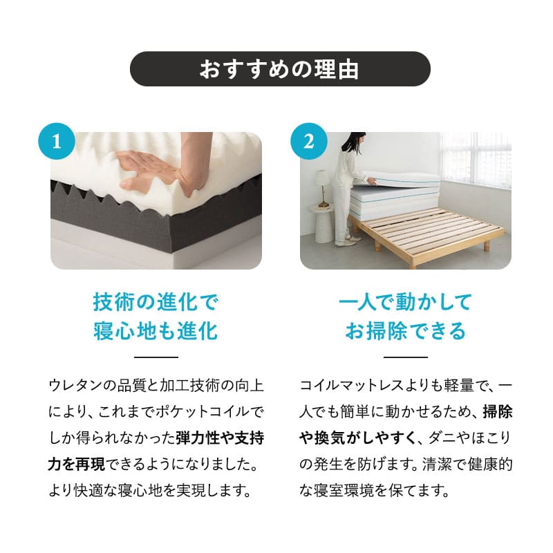 超極厚 5層構造 アルティメットマットレス シングル ダブル 20cm 高反発 高弾性 ウレタン 折りたたみマットレス ショールーム体験可