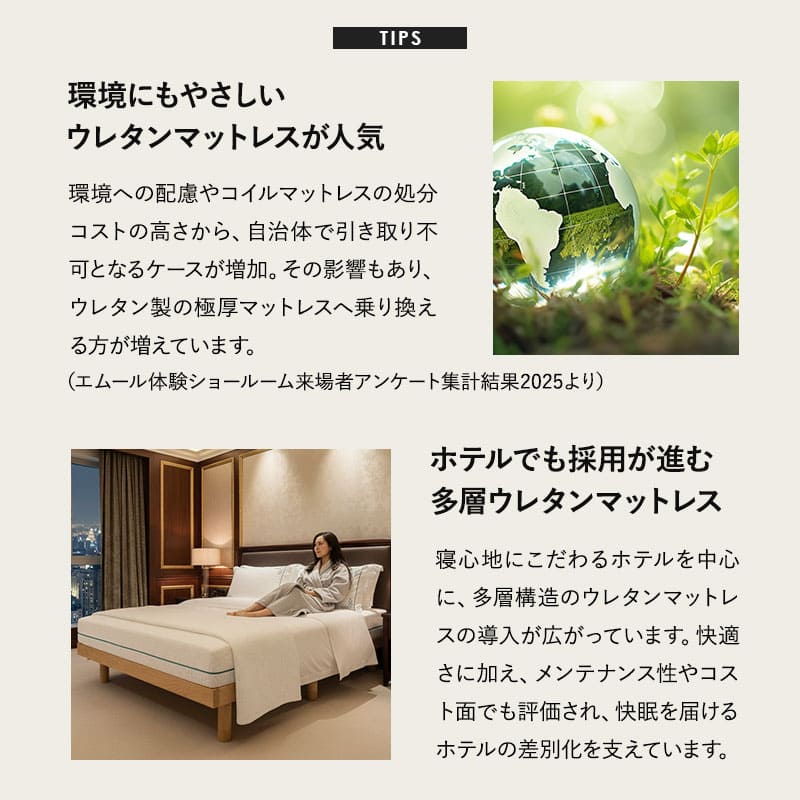 超極厚 5層構造 アルティメットマットレス シングル ダブル 20cm 高反発 高弾性 ウレタン 折りたたみマットレス ショールーム体験可
