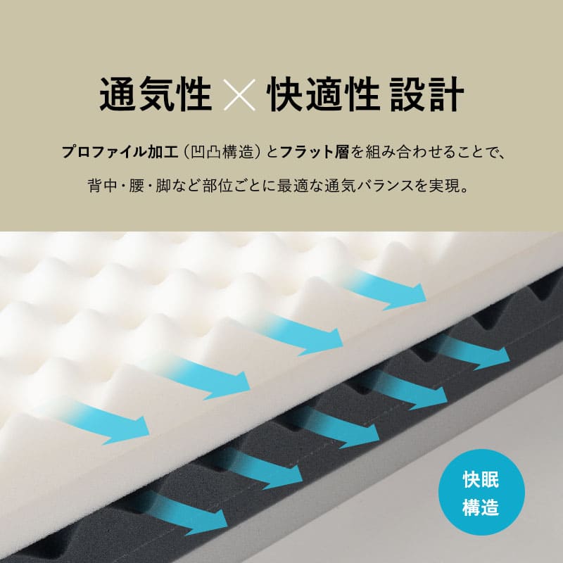 超極厚 5層構造 アルティメットマットレス シングル ダブル 20cm 高反発 高弾性 ウレタン 折りたたみマットレス ショールーム体験可