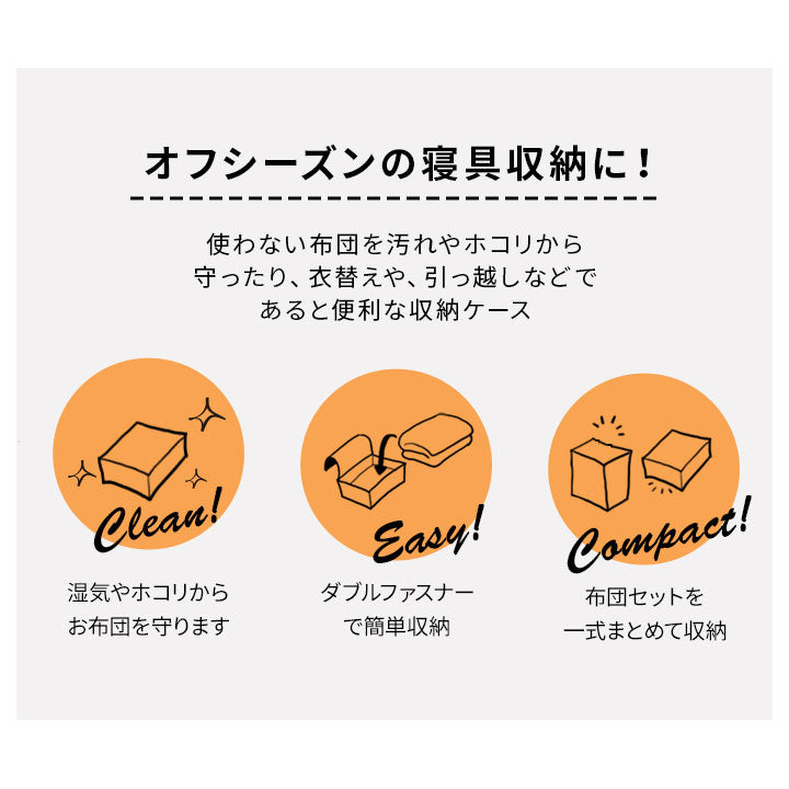 エムールオリジナル 布団セット収納ケース 6点セット (掛け布団・敷き布団・枕1～2個対応)  ダブルファスナー付き 中身が見える透明ビニール窓仕様