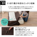 エムールオリジナル 敷き布団収納ケース 6点セット (3つ折りができる敷き布団対応) 持ち手付き ダブルファスナー付き 中身が見える透明ビニール窓仕様