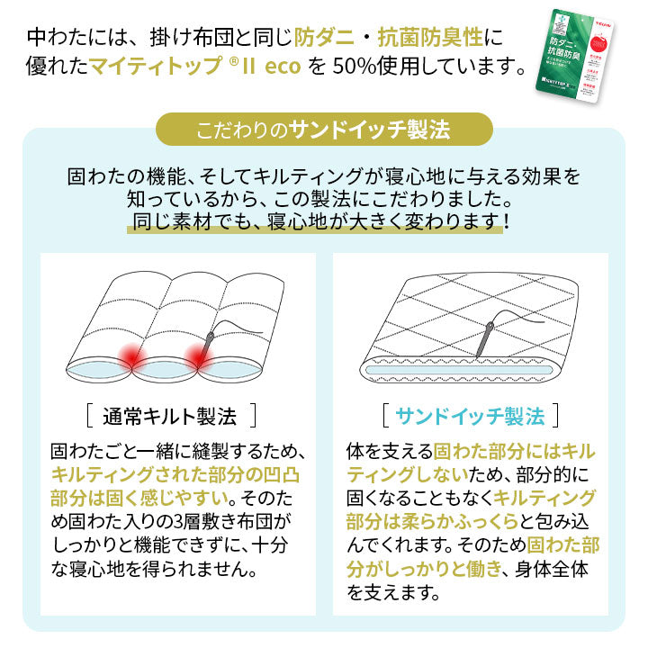 防ダニ 布団6点セット シングル （掛け布団・敷き布団・枕・掛け布団カバー・敷き布団カバー・枕カバー） 日本製 洗える 掛け敷き枕 組布団 カバー付き アレルギー対策
