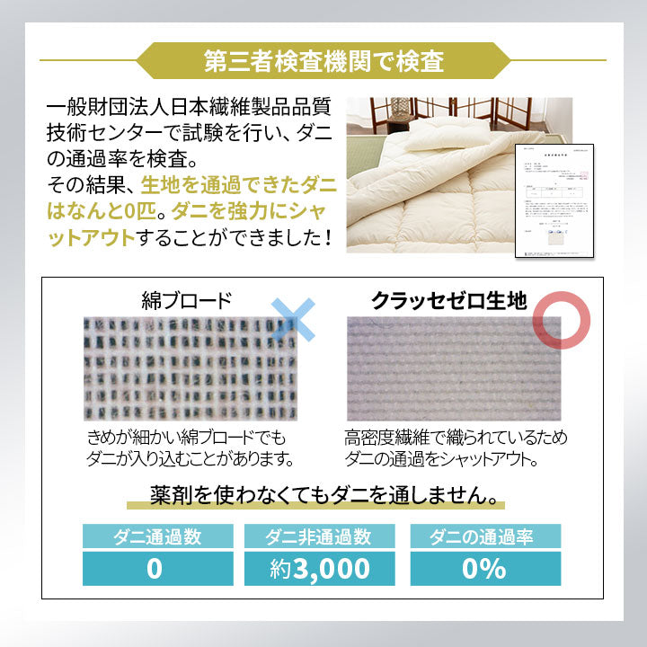 防ダニ 布団6点セット シングル （掛け布団・敷き布団・枕・掛け布団カバー・敷き布団カバー・枕カバー） 日本製 洗える 掛け敷き枕 組布団 カバー付き アレルギー対策