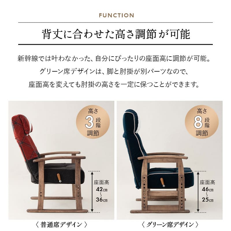 JR東日本コラボ 北陸新幹線 E7系 ポケットコイル 高座椅子 普通席デザイン グリーン席デザイン 無段階リクライニング 肘付き 座面高調節可 チェア