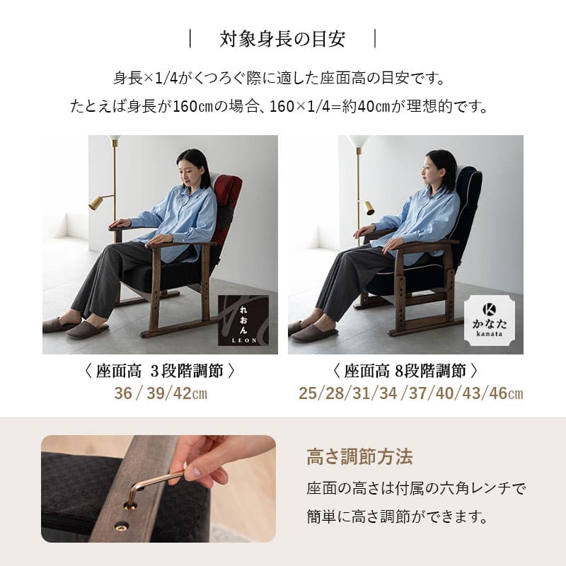 JR東日本コラボ 北陸新幹線 E7系 ポケットコイル 高座椅子 普通席デザイン グリーン席デザイン 無段階リクライニング 肘付き 座面高調節可 チェア