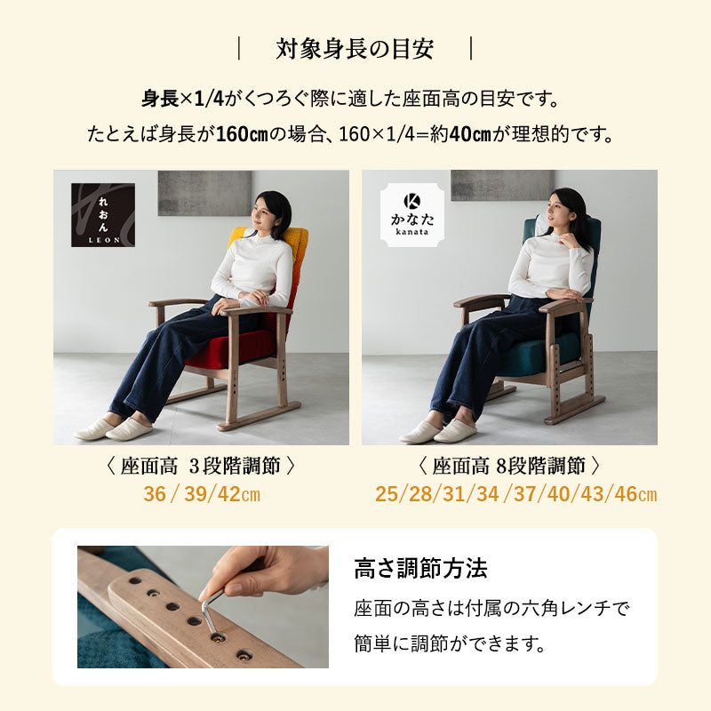 JR東日本コラボ 山形新幹線 E8系 ポケットコイル 高座椅子 普通席デザイン グリーン席デザイン 無段階リクライニング 肘付き 座面高調節可 チェア