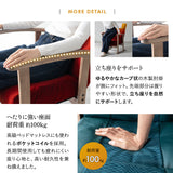 JR東日本コラボ 山形新幹線 E8系 ポケットコイル 高座椅子 普通席デザイン グリーン席デザイン 無段階リクライニング 肘付き 座面高調節可 チェア