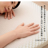 サポートマットレス 選べる4サイズ 三つ折り 折りたたみ 厚み10cm シングル セミダブル ダブル クイーン