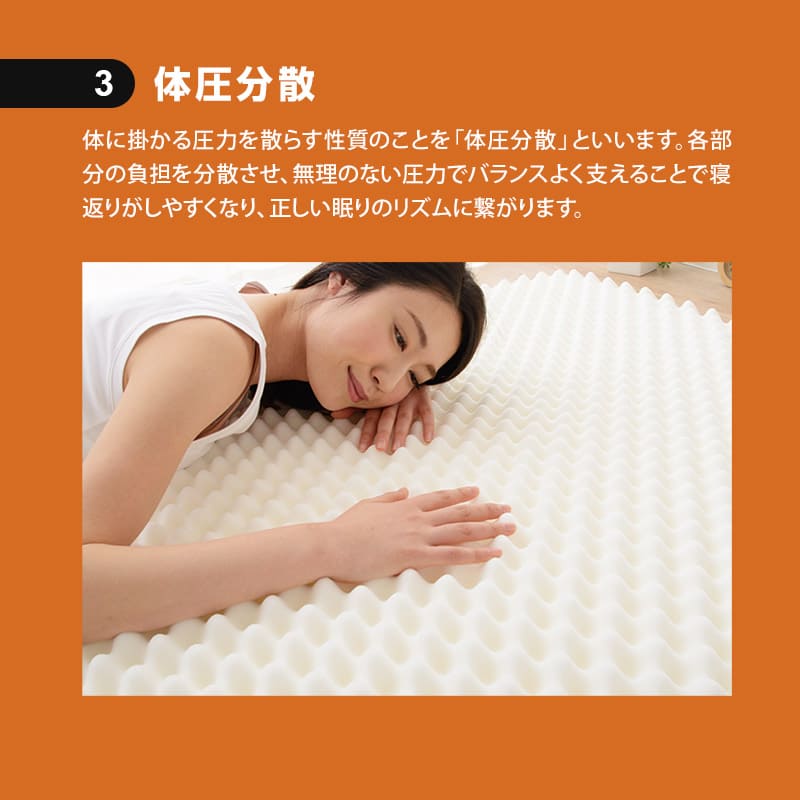 サポートマットレス 選べる4サイズ 三つ折り 折りたたみ 厚み10cm シングル セミダブル ダブル クイーン