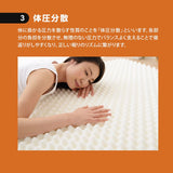 サポートマットレス 選べる4サイズ 三つ折り 折りたたみ 厚み10cm シングル セミダブル ダブル クイーン