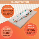 サポートマットレス 選べる4サイズ 三つ折り 折りたたみ 厚み10cm シングル セミダブル ダブル クイーン