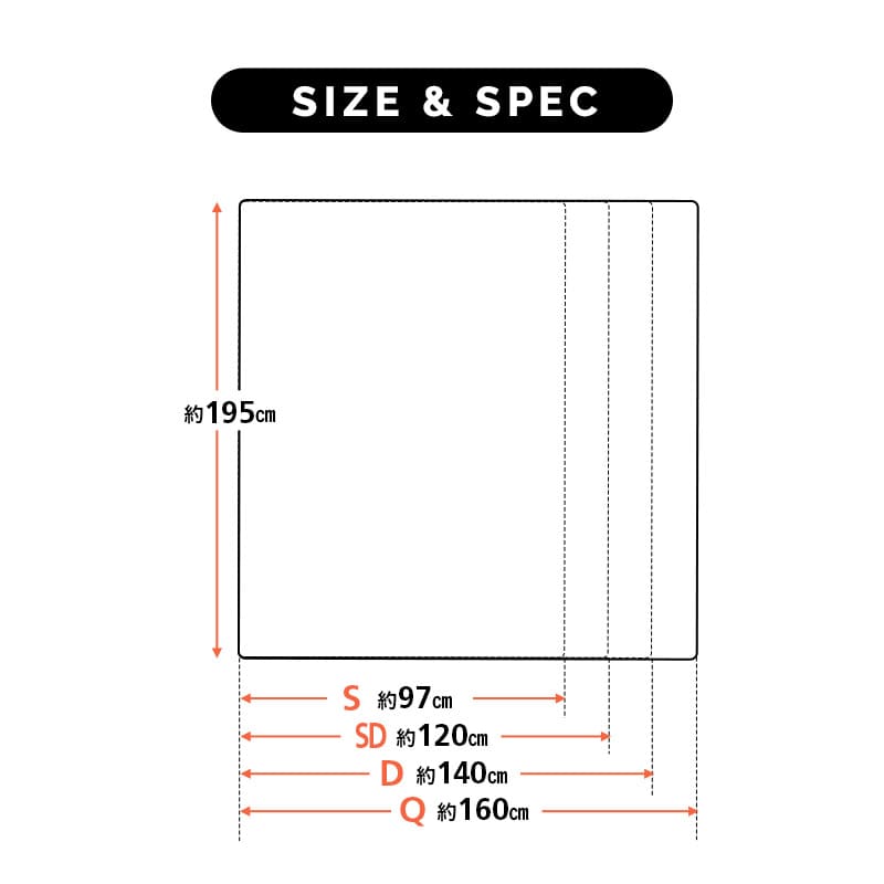 サポートマットレス 選べる4サイズ 三つ折り 折りたたみ 厚み10cm シングル セミダブル ダブル クイーン
