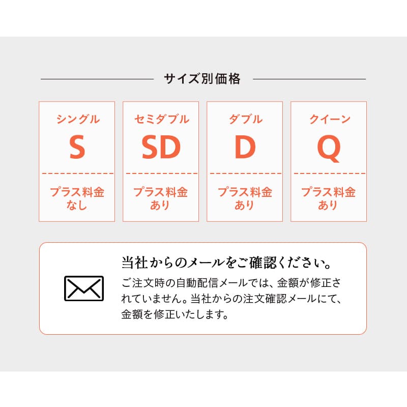 サポートマットレス 選べる4サイズ 三つ折り 折りたたみ 厚み10cm シングル セミダブル ダブル クイーン