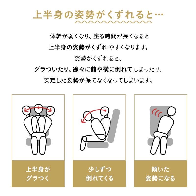 形状記憶 サポートクッション 日本製 体位保持 姿勢保持 姿勢崩れ対策 体圧分散 持ち運び可能 高座椅子用 車椅子用 介助椅子用 介護 ロコモ対策