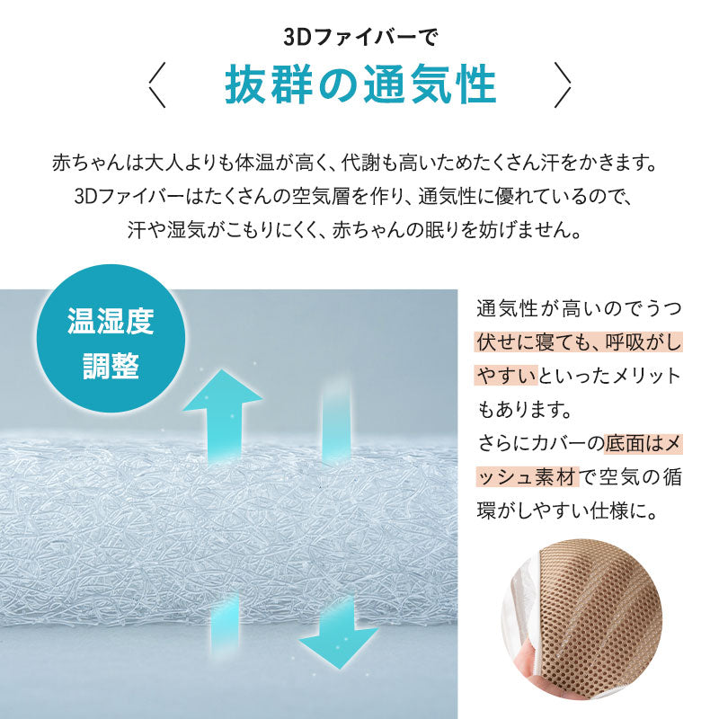 ベビーマットレス 2つ折りタイプ 折りたたみ 高反発 丸洗いOK 通気性抜群 低刺激 嘔吐 粗相 おねしょ