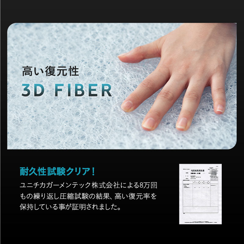 ベビーマットレス 2つ折りタイプ 折りたたみ 高反発 丸洗いOK 通気性抜群 低刺激 嘔吐 粗相 おねしょ