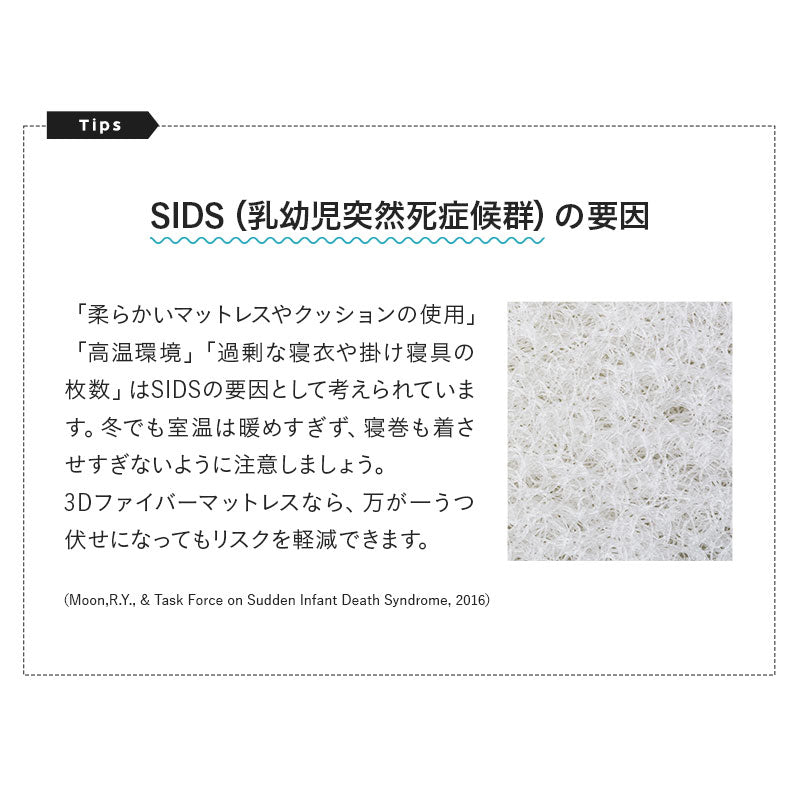 ベビーマットレス 2つ折りタイプ 折りたたみ 高反発 丸洗いOK 通気性抜群 低刺激 嘔吐 粗相 おねしょ