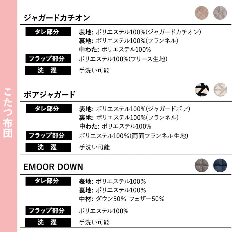こたつテーブル＋こたつ掛け布団 セット 長方形 幅120cm ハイタイプ 省スペースデザイン