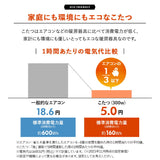 こたつテーブル＋こたつ掛け布団 セット 円形 直径78cm