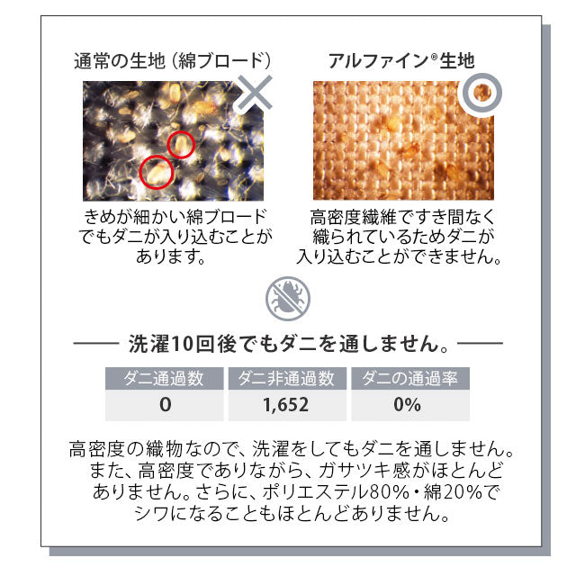 敷き布団カバー シングルサイズ 日本製 抗菌・防臭・防ダニ